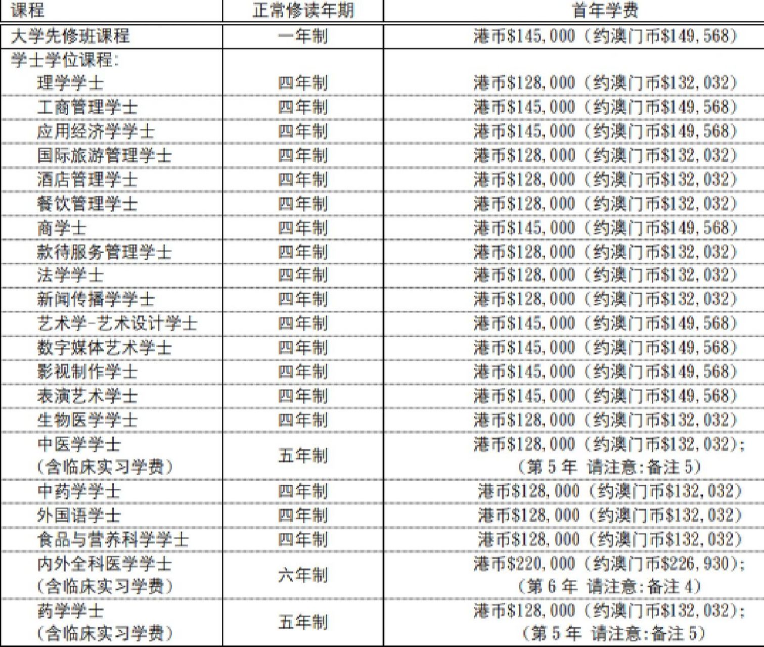 2022澳门资料全年最准的,资深解答解释落实_特别款72.21127.13.