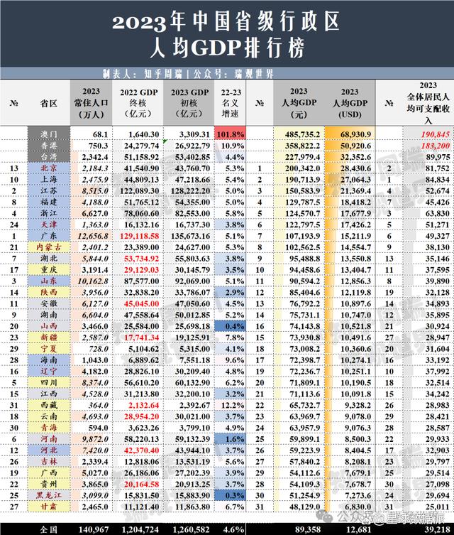 2023澳门正版资料全年免费,准确答案解释落实_3DM4121,127.13