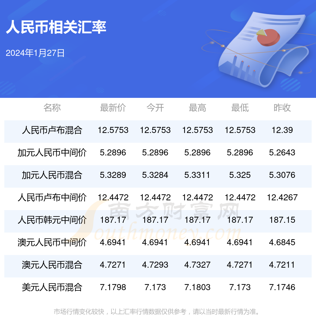 2024年澳门正版资料免费公开的简单介绍