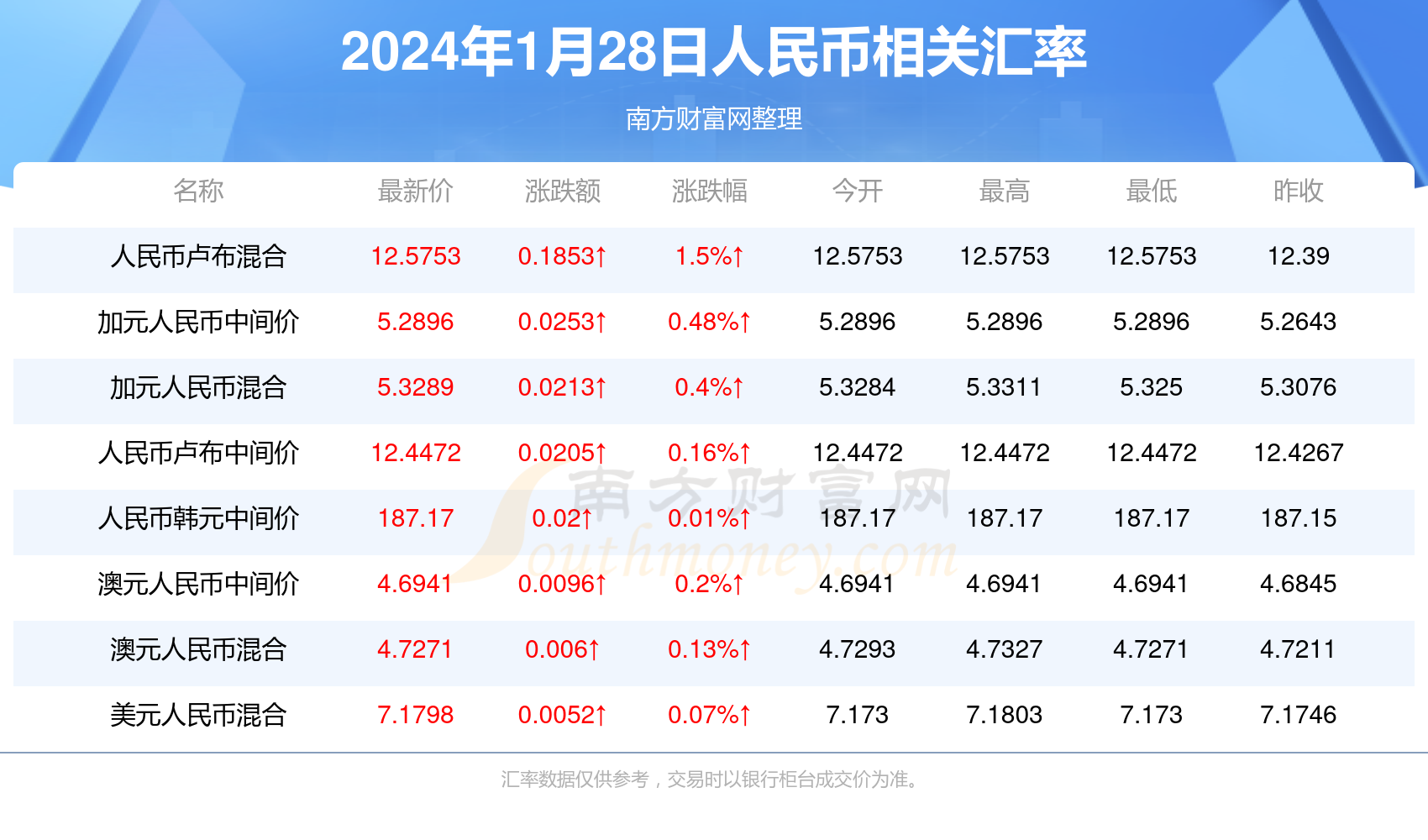 搜2024年新澳门马报资料,最新热门解析实施_精英版121,127.13