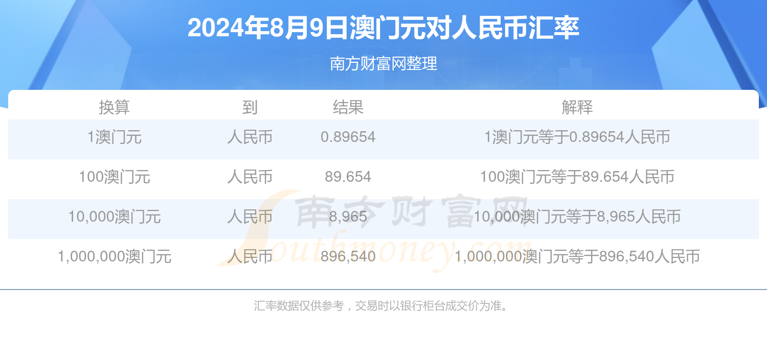 2024年澳门王中王100%的资料1,豪华精英版79.26.45-江GO121,127.13