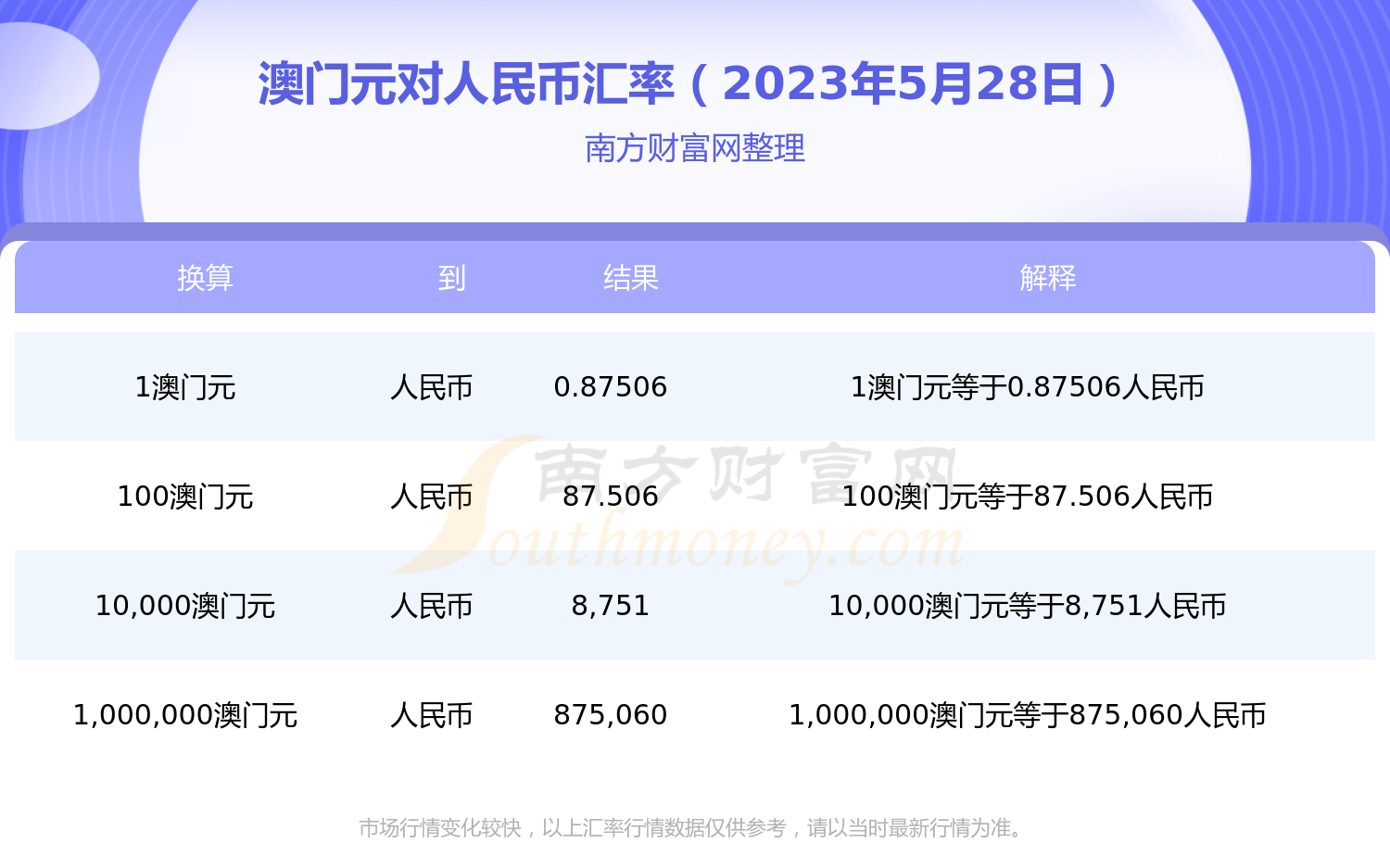 2023年澳门免费精准资料,最新热门解析实施_精英版121,127.13