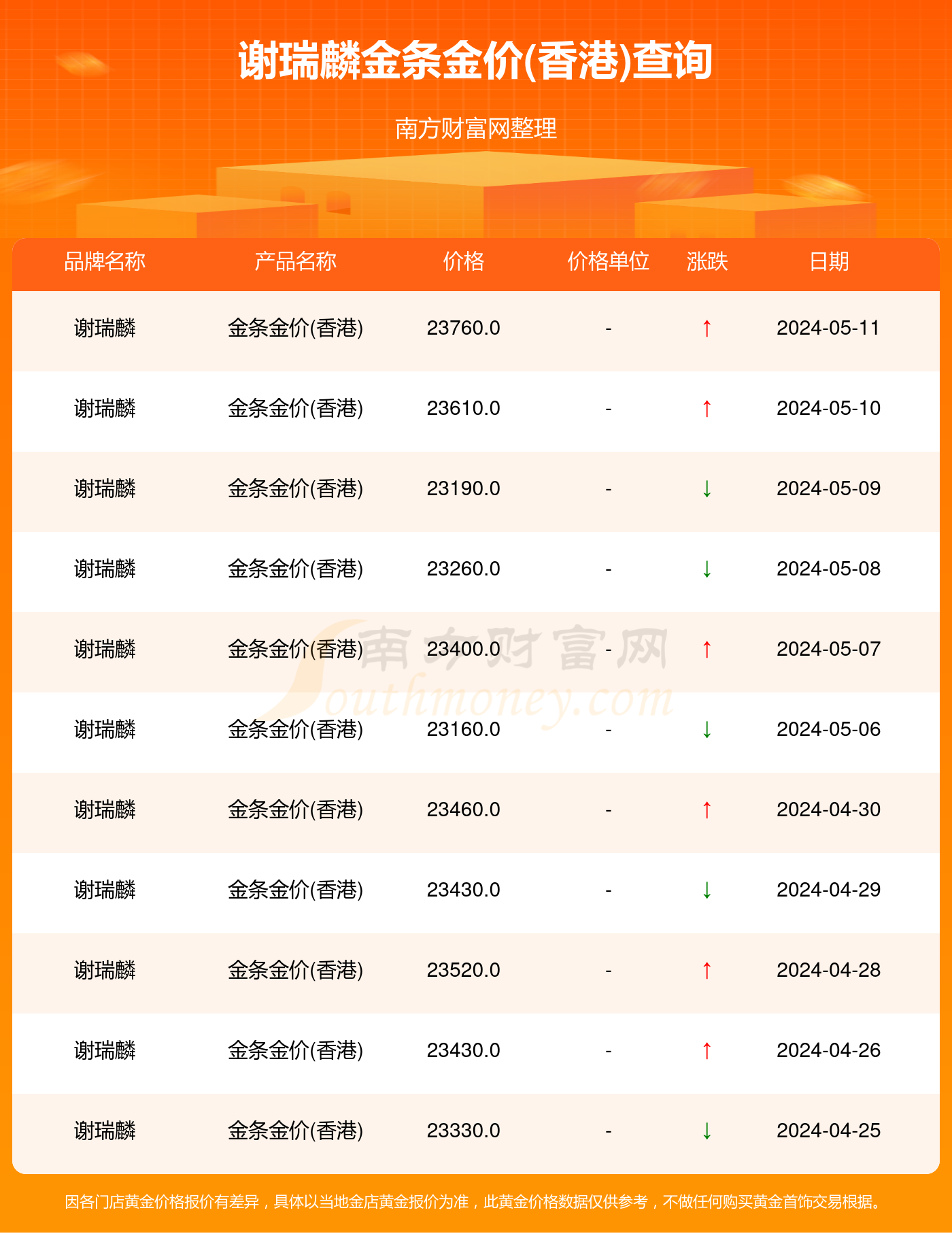 香港資料大全正版资料手机安装,数据解释落实_整合版121,127.13