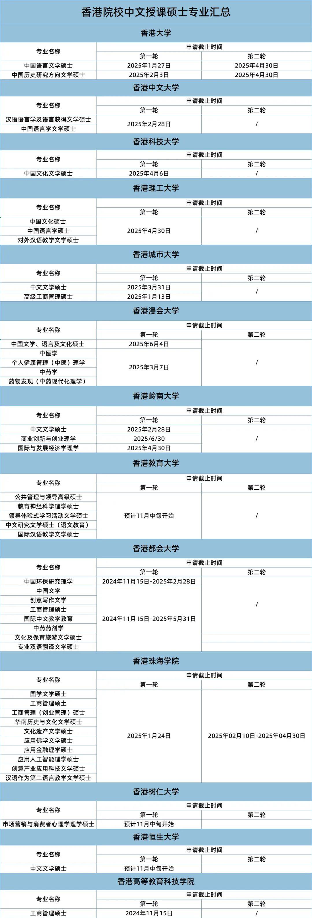 香港資料大全正版资料手机安装,数据解释落实_整合版121,127.13