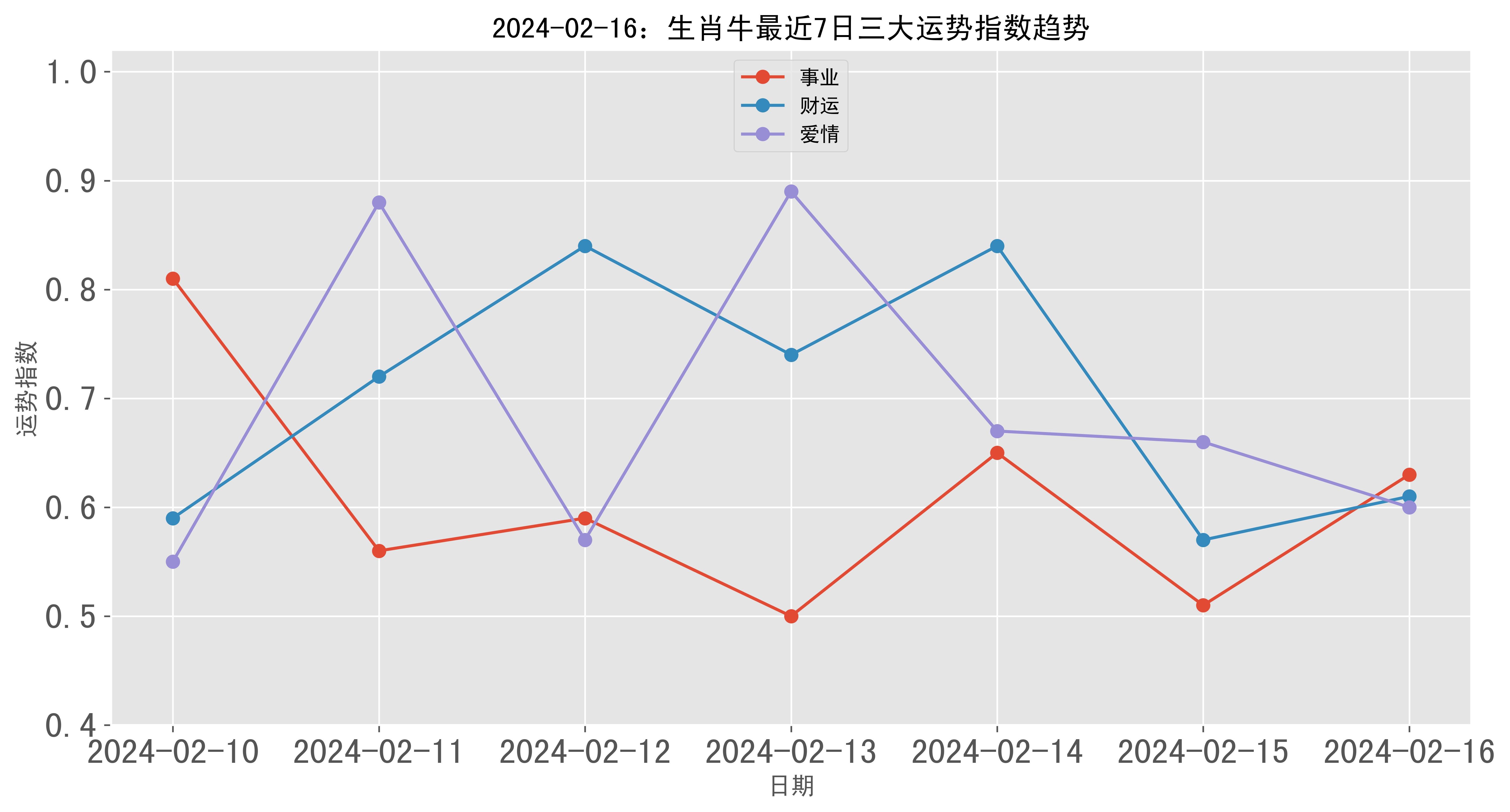 2024澳门一肖一码100准,准确答案解释落实_3DM4121,127.13