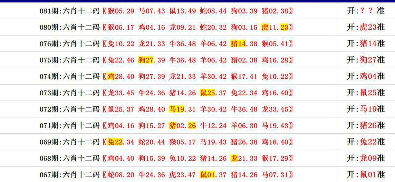 新奥门四肖八码精准资料,最新答案动态解析_vip2121,127.13