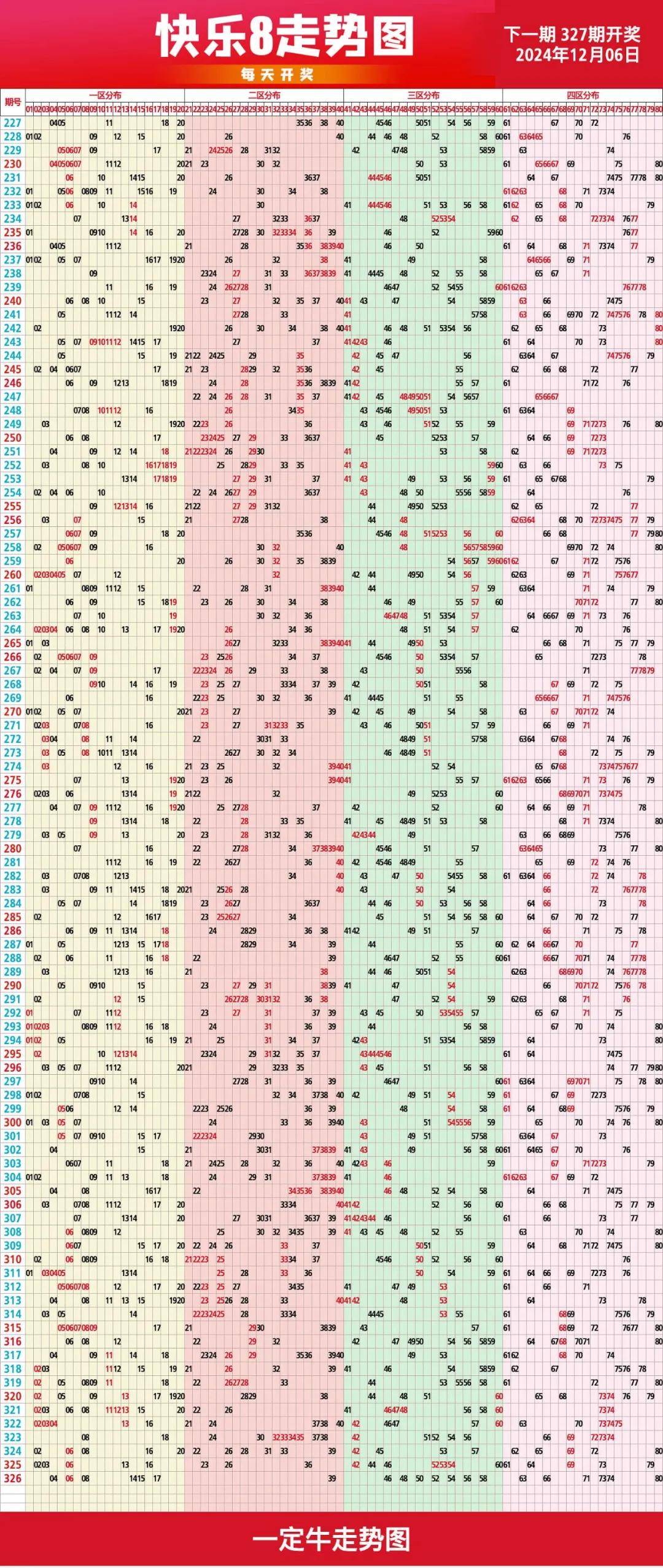 快8今天开奖结果,数据整合方案实施_投资版121,127.13