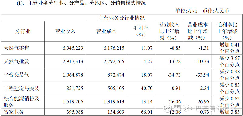 2024新奥最新开奖记录,资深解答解释落实_特别款72.21127.13.