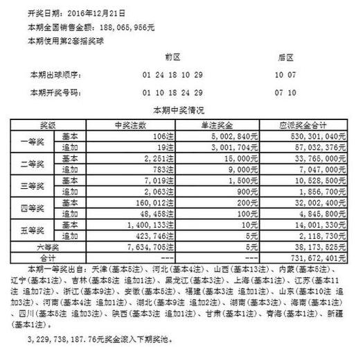 6合宝典最新开奖结果查询，6合宝典最新开奖结果查询澳门一