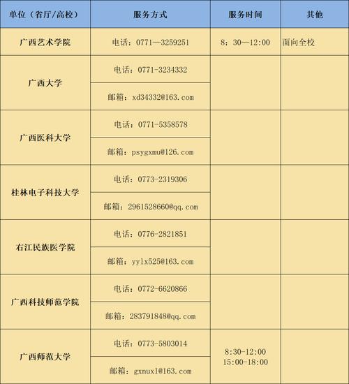 6码倍投10期方案出炉，6码倍投10期方案出炉时间